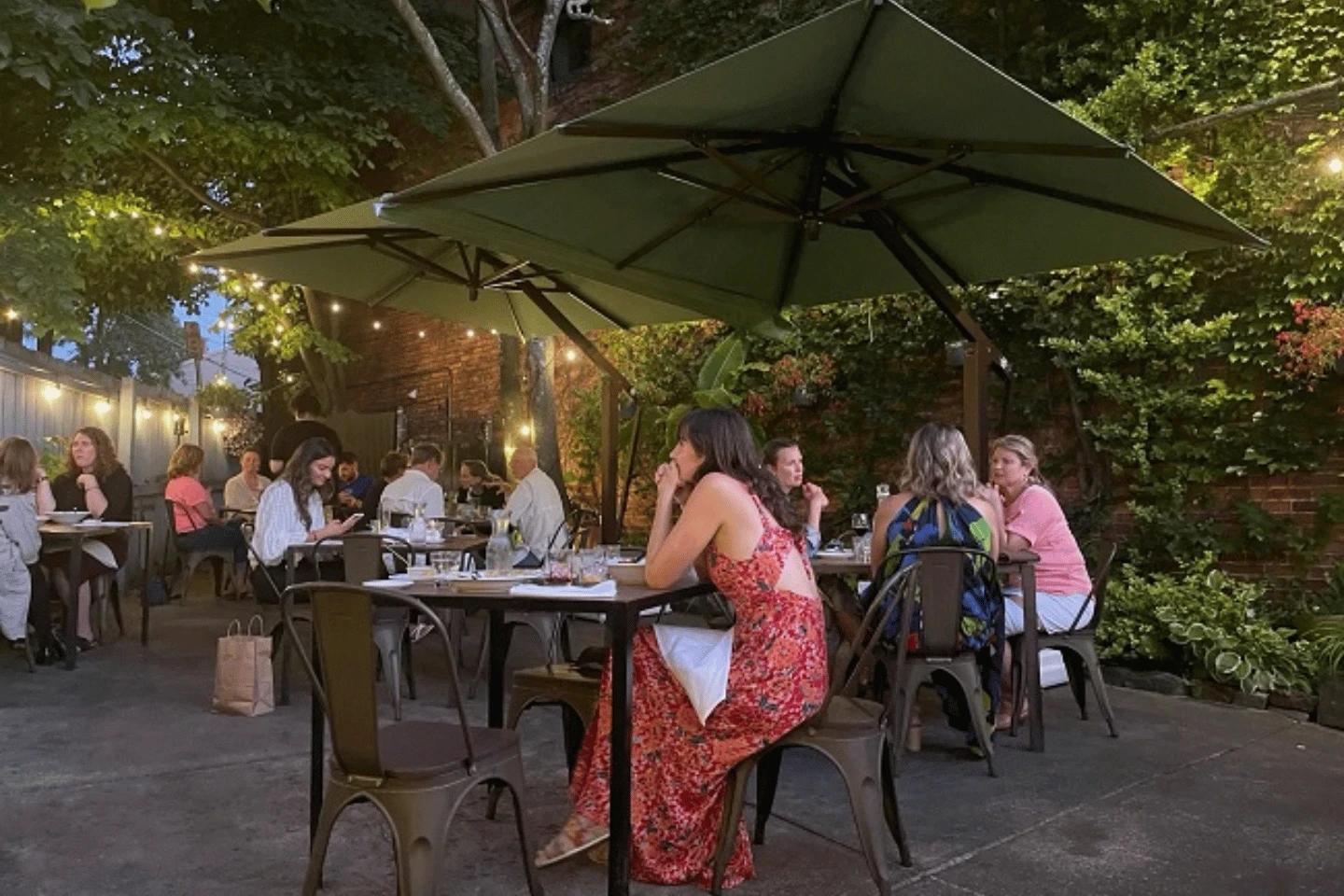 Buffalo Gay Restaurants
